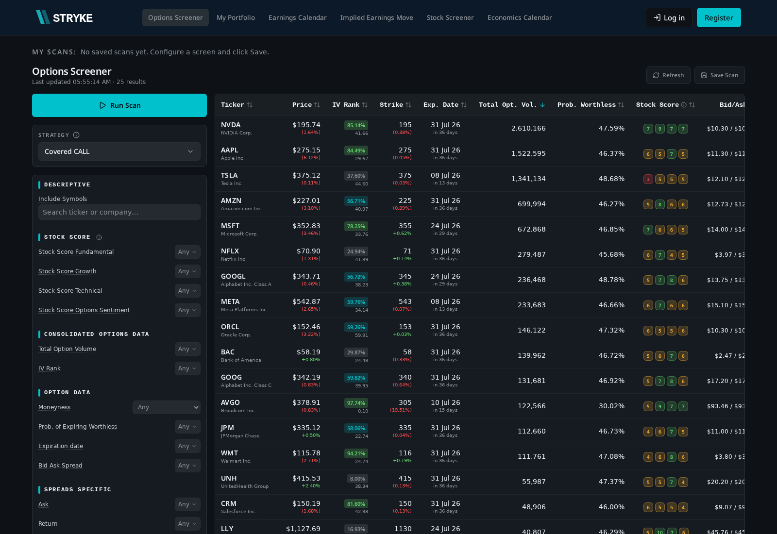 Stryke Options Screener showing IV Rank, Stock Score, and bid-ask spreads across US equities